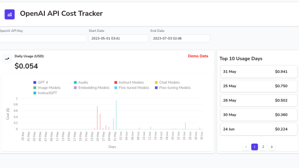 Openai Usage Dashboard Appsmith Community Portal Openai Usage Dashboard Appsmith Community Portal